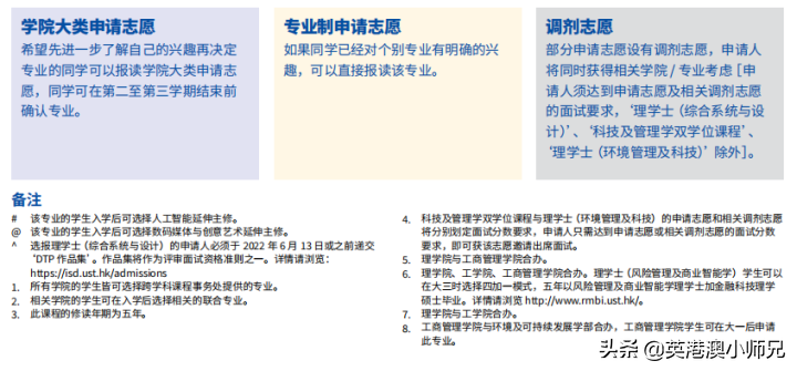 2022年最新香港中文大学本科申请要求和申请流程攻略