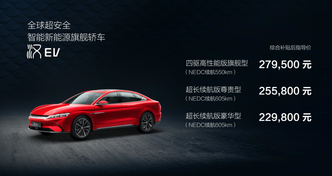 现如今新能源汽车厂商还在撒的那些谎，我来一一细数