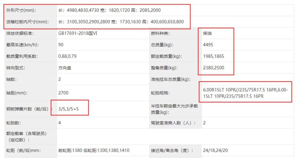 蓝牌自卸车再“上新”，后双胎秒变单胎，到底可行吗？