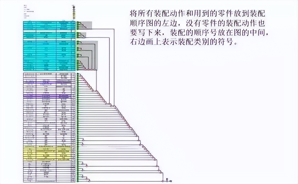 高效生产，需要这样的精益生产线