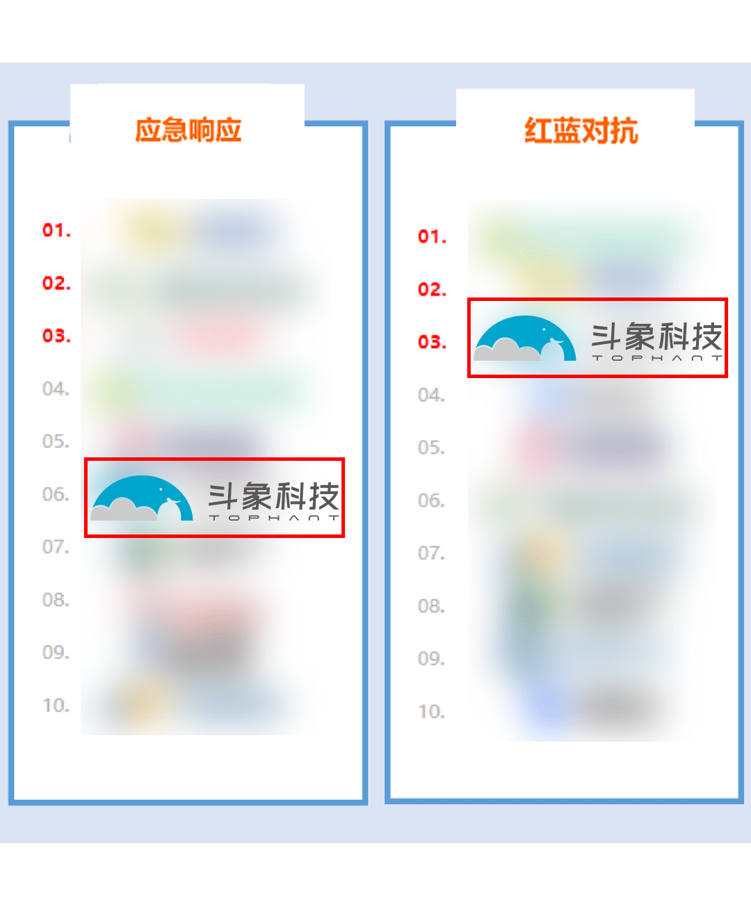 用户认可 | 斗象科技入选2022网络安全“大众点评”百强榜