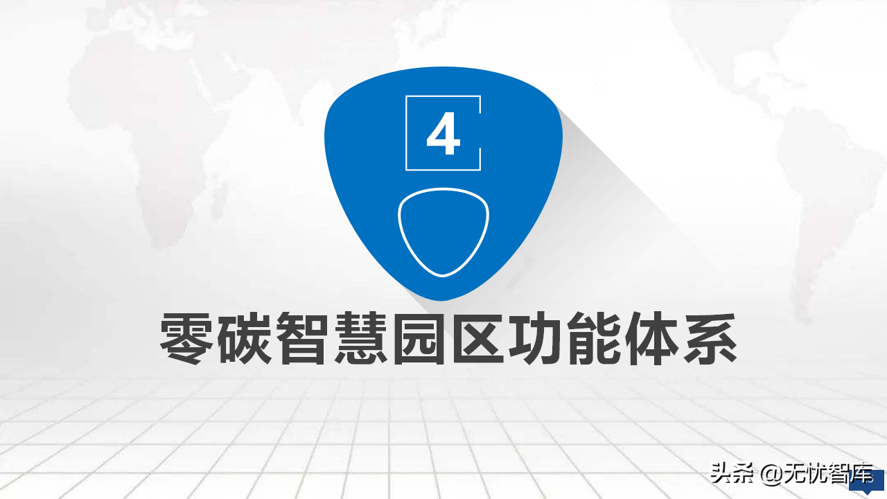 2022年零碳智慧园区数字化建设方案56页完整版（附PPT全文）