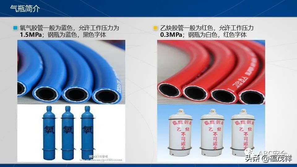 气瓶无防倾倒措施被罚4.5万！附最全气瓶隐患排查图解