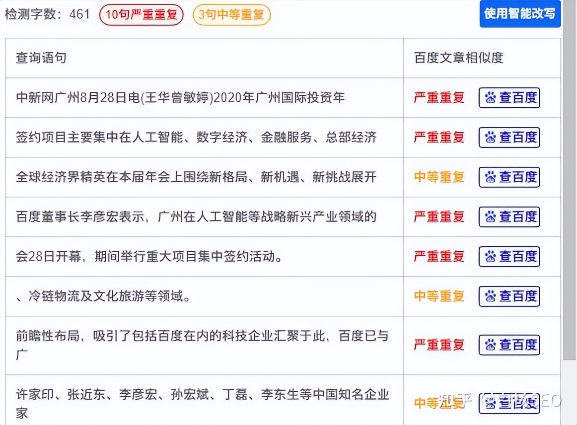 黑帽SEO網站優化案例分析，僅10天愛站權重從0做到6