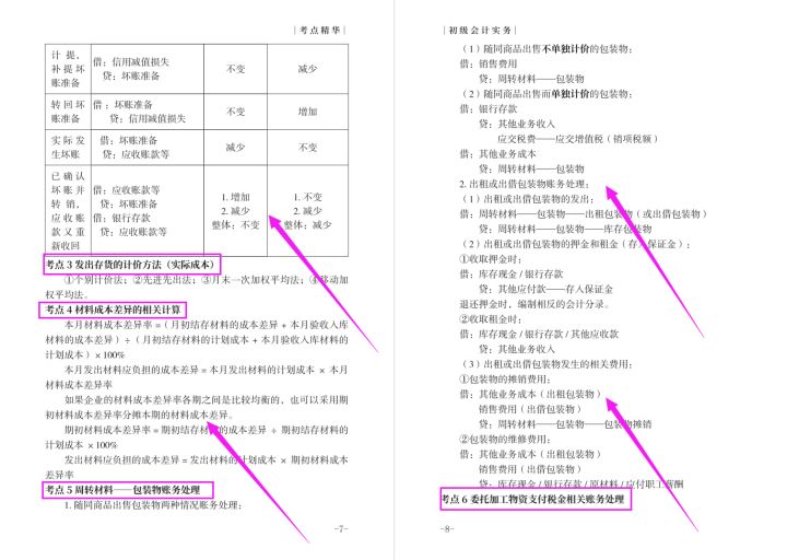 我23岁，60天备考初会，经济法+实务65页精华考点，考试稳稳90+