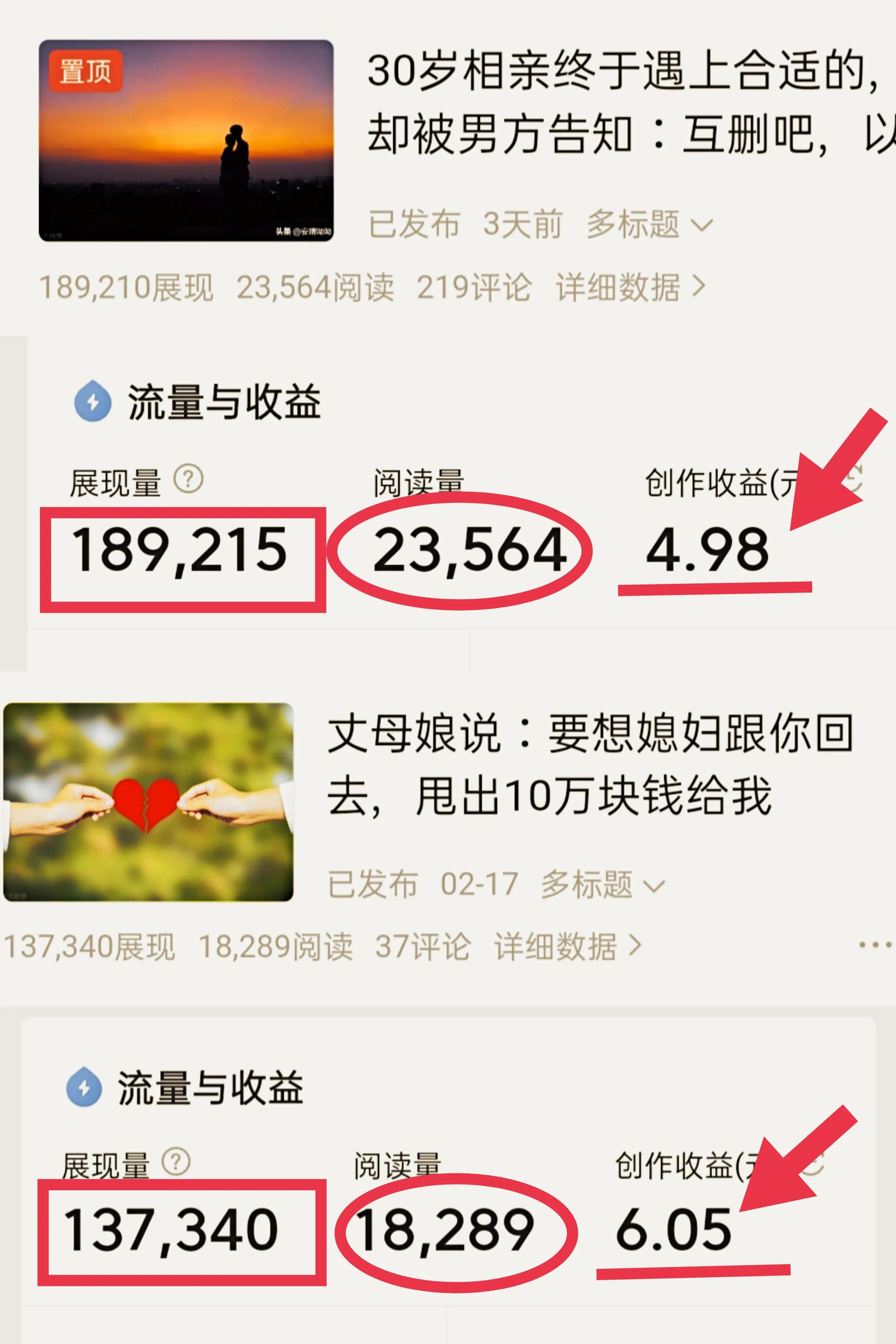 發布186條頭條后，我終于提現了128元！說說踩過的坑和得益的經驗