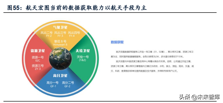 无人机行业深度报告：市场空间、竞争格局、商业模式分析