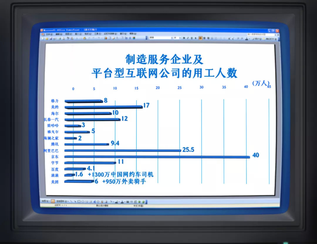 吴晓波：遇见2021，影响我们的六个周期（跨年演讲全文）