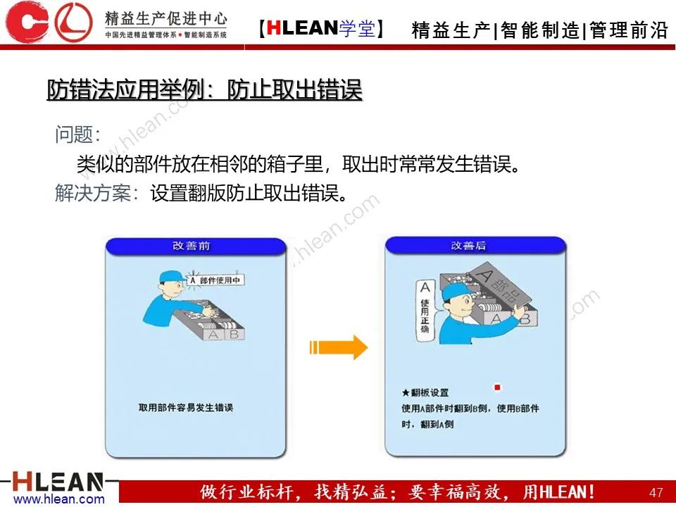 「精益学堂」IE七大手法之防错法（下篇）