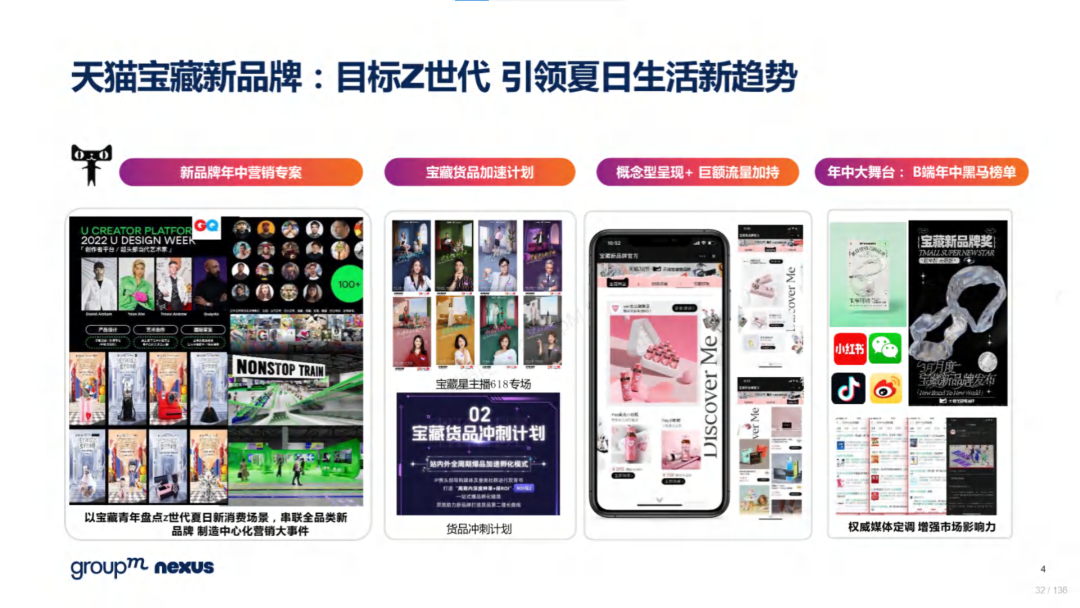 复盘618：2022年618电商营销全景洞察