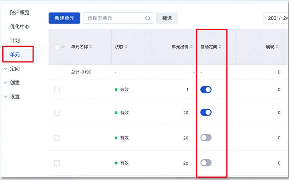 百度搜索推广的“自动定向”效果怎样？带你深度认识它