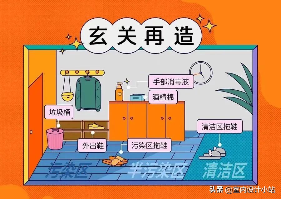 后疫情时代装修施工时间规范与注意事项