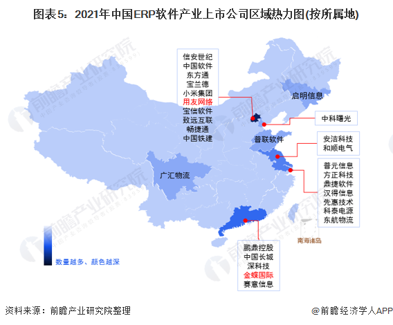 「最全」2021年ERP软件行业上市公司全方位对比(附业务布局汇总)