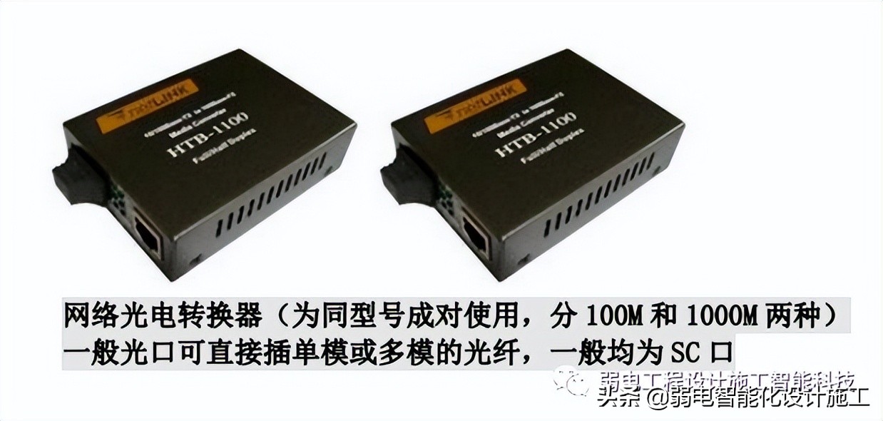 弱电人必备的网络基础知识培训知识