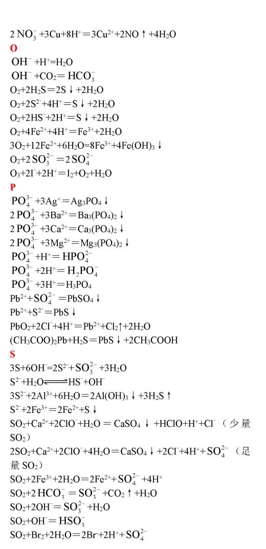 高中化学：超全化学方程式汇总，赶紧保存