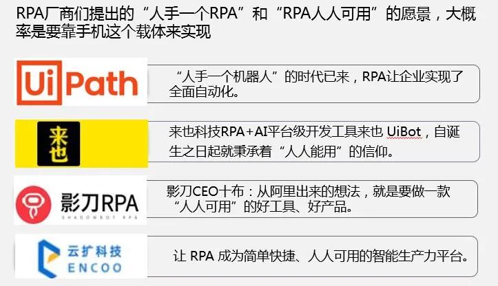 RPA能否创造新业态？如何优化组织结构？如何助力疫情中的企业？