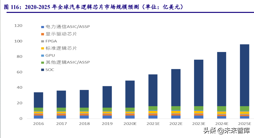 计算机行业深度研究报告：把握能源IT、元宇宙、泛安全三主线