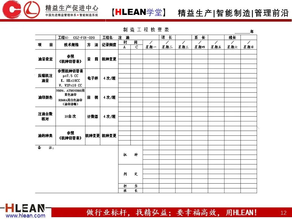 「精益学堂」搞掂！！工厂布局 &车间物流设计（中篇）