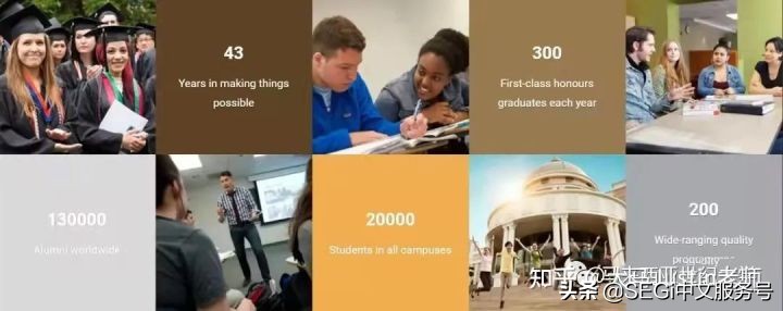 2022世纪大学硕士博士专业设置及费用介绍