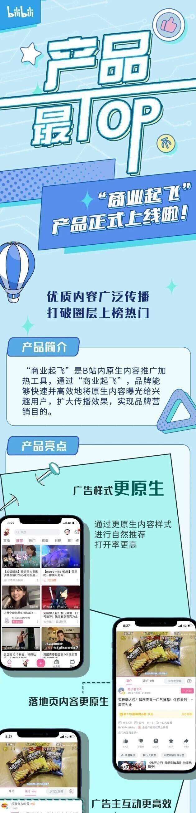 B站视频推广，bilibili哔哩哔哩广告投放代运营公司（甯什么意思,怎么读）