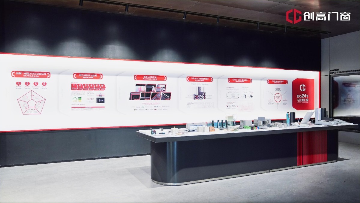 携24载辉煌为美好启航创高门窗狮南基地启幕盛典暨全国财富峰会