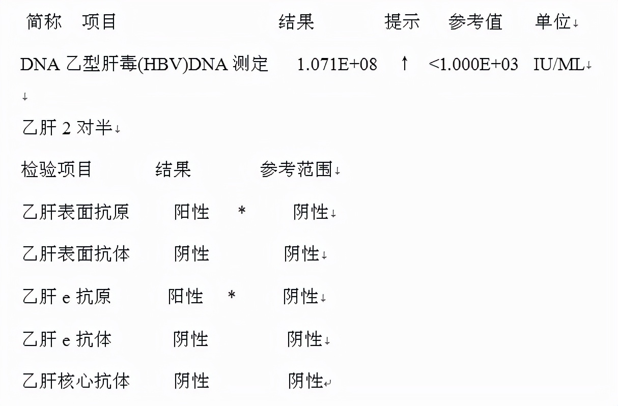 体检发现两对半异常，得知有乙肝但不知该怎么办？肝病医生告诉你