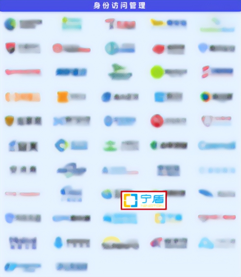 宁盾登榜《嘶吼2022网络安全产业图谱》8个细分领域