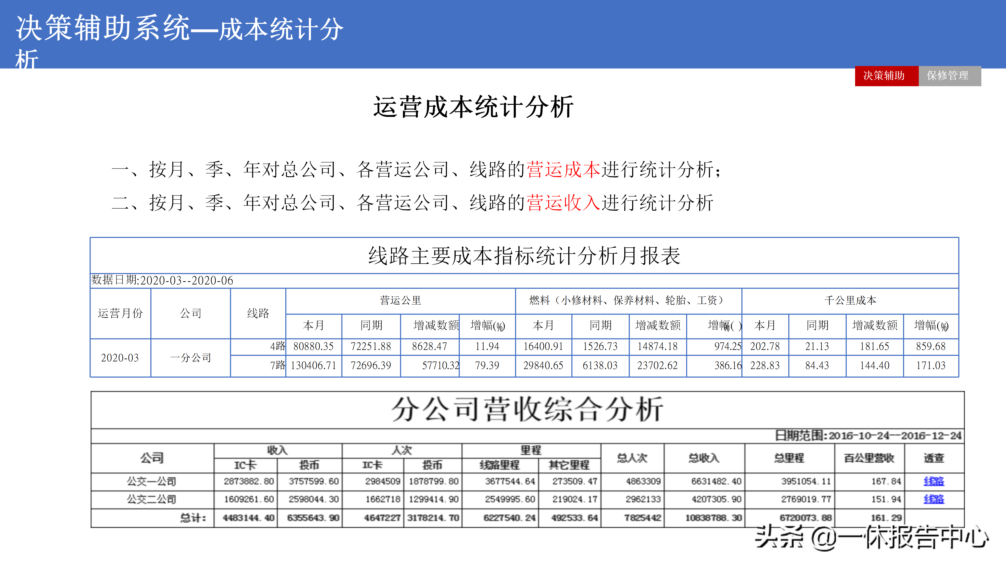 5G 智慧公交解决方案（附PPT全文）