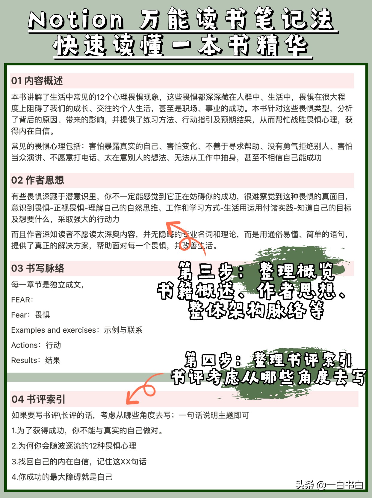 使用Notion高效读书笔记法，读透一本书并能学以致用