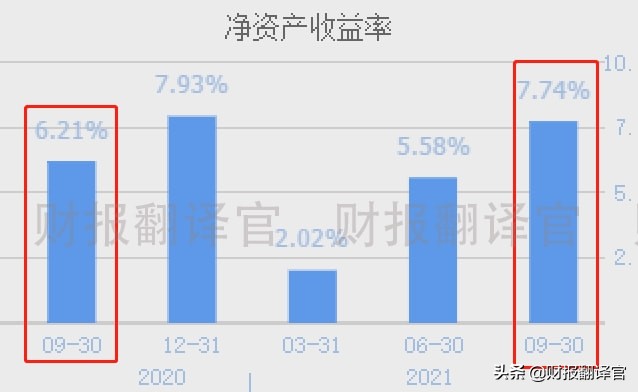 军工+工业母机+光刻胶,主营数控机床业务,实现进口替代,股价仅7元