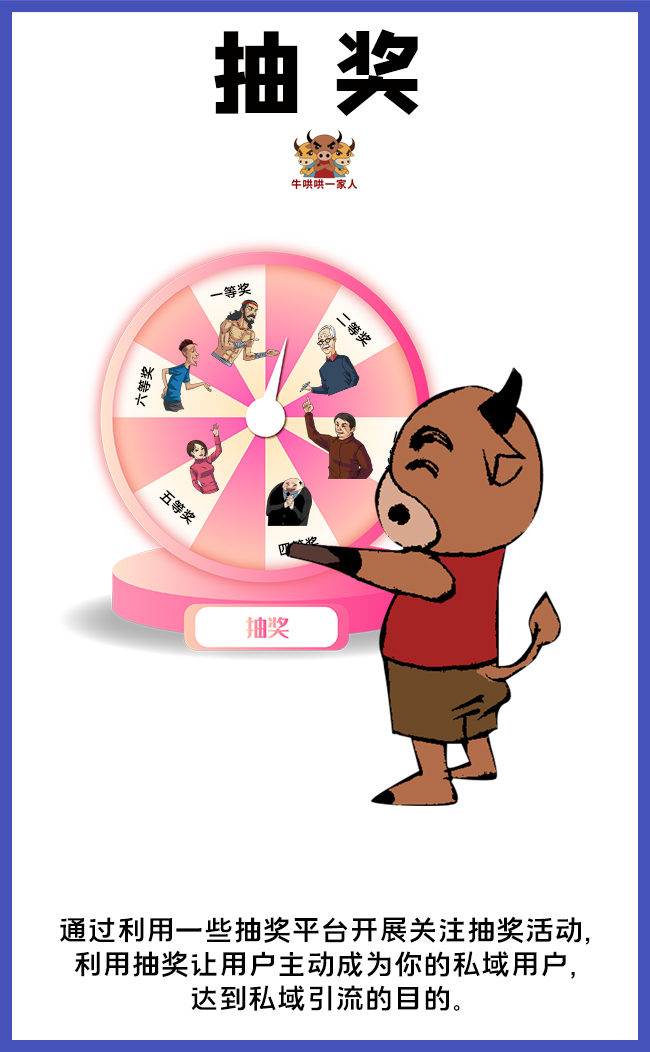 私域运营，最容易被忽略的10个引流方法