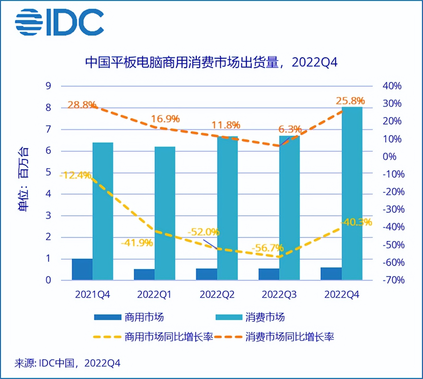华为MatePad 11英寸 2023款体验：迎接无纸化学习新体验