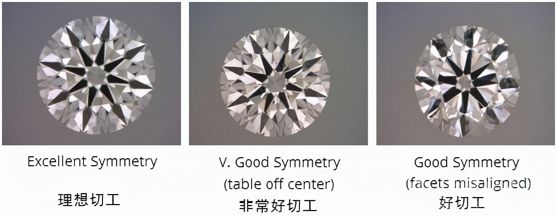 钻石切工一定要3ex的吗?