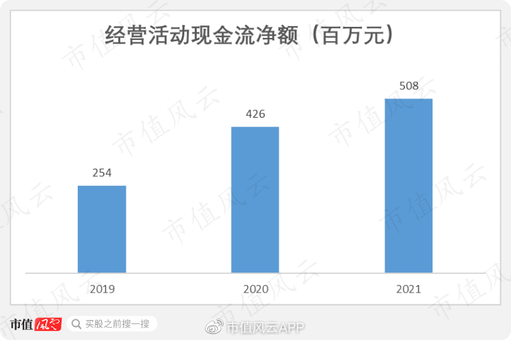 乐华娱乐(“造明星工厂”乐华娱乐,与阿里系越绑越深,潜藏6亿巨额强赎风险)