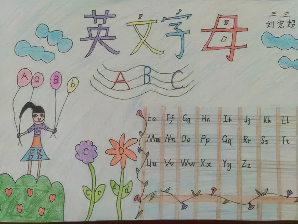 设计的内容以26个英文英文字母手抄报创意字母手抄报三年级简单又好看