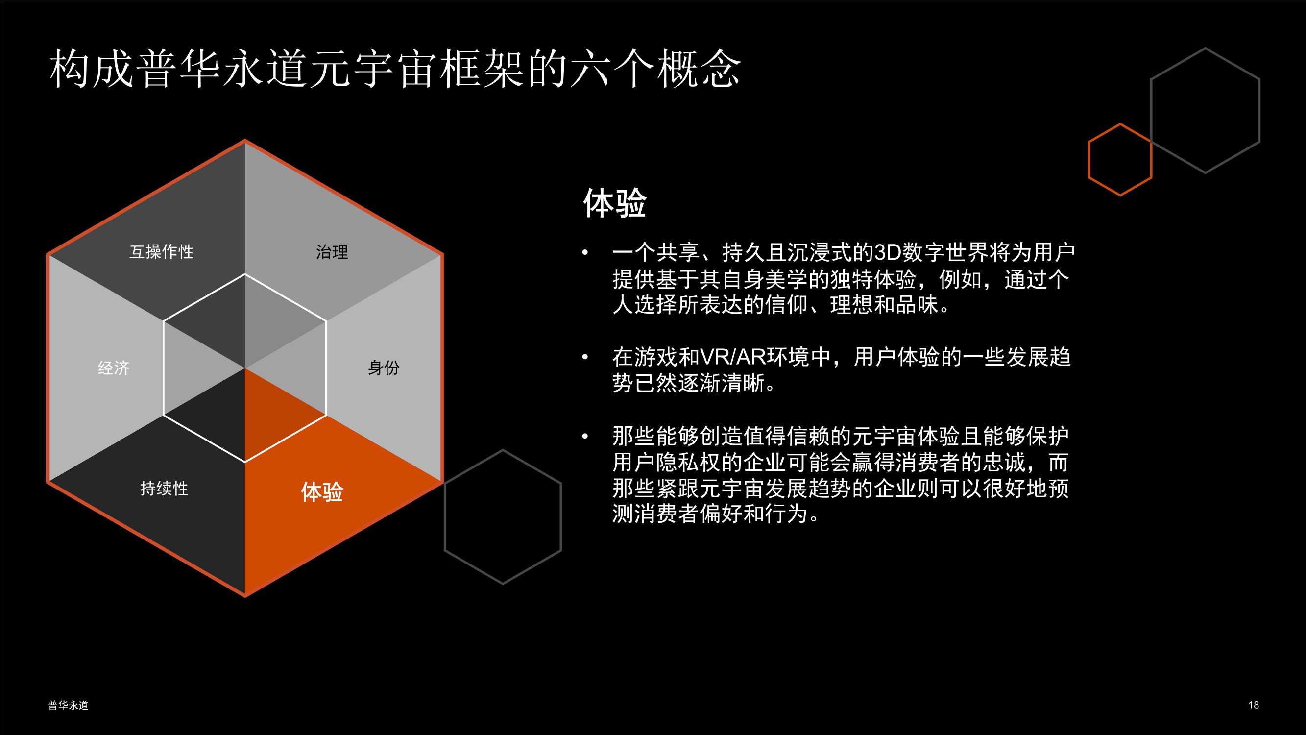 普华永道：揭秘元宇宙-企业领导者需知需行