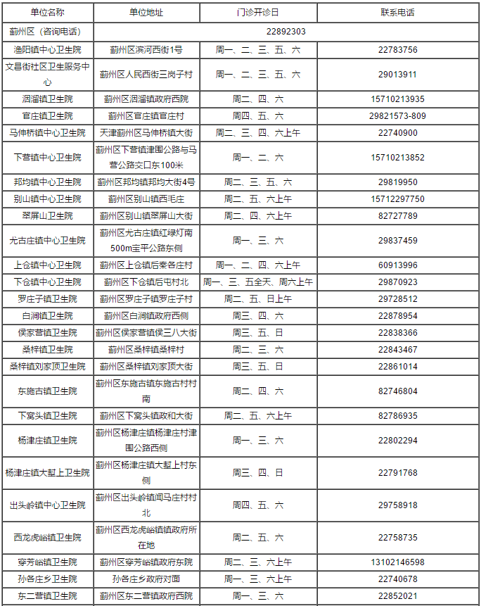 天津违章车辆查询,天津违章车辆查询网