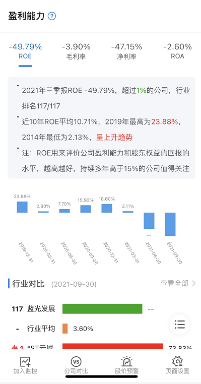 帝国走向没落，蓝光发展前景堪忧 快讯 第5张