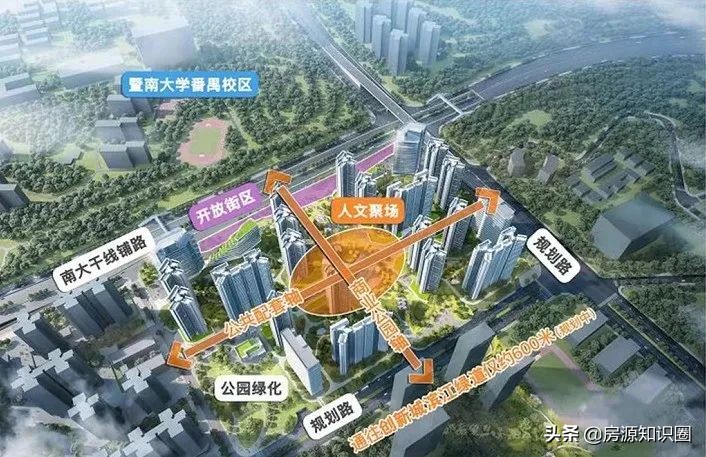 「广州国际创新城」越秀·大学·星汇城楼盘简介。4.8万/平