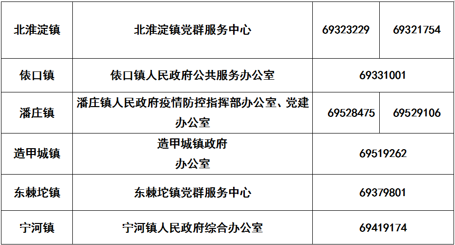 天津违章车辆查询,天津违章车辆查询网