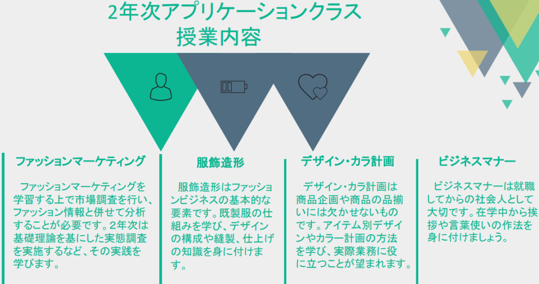 想续签？读专门学校都要满足哪些要求？
