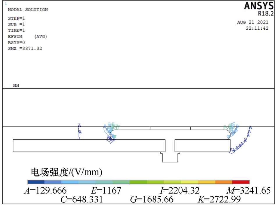 西電高壓開關公司技術團隊在儲能集裝箱母線排研究方面取得新成果