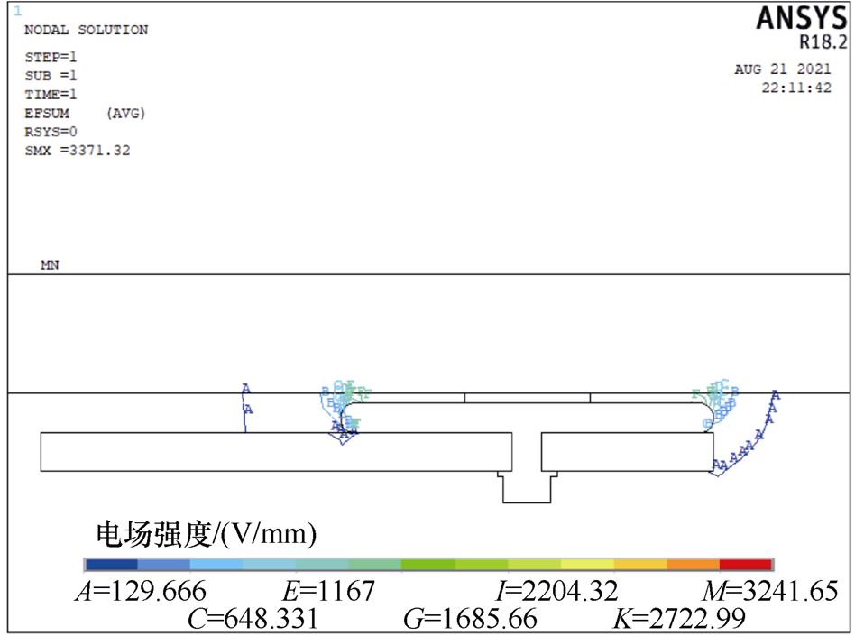 西电高压开关公司技术团队在储能集装箱母线排研究方面取得新成果