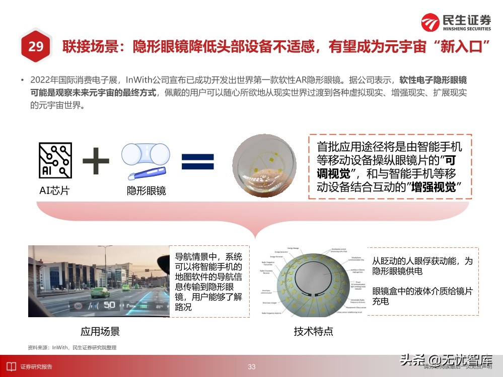 2030年的元宇宙产业