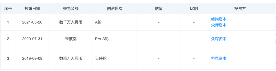 女鞋江湖风云录