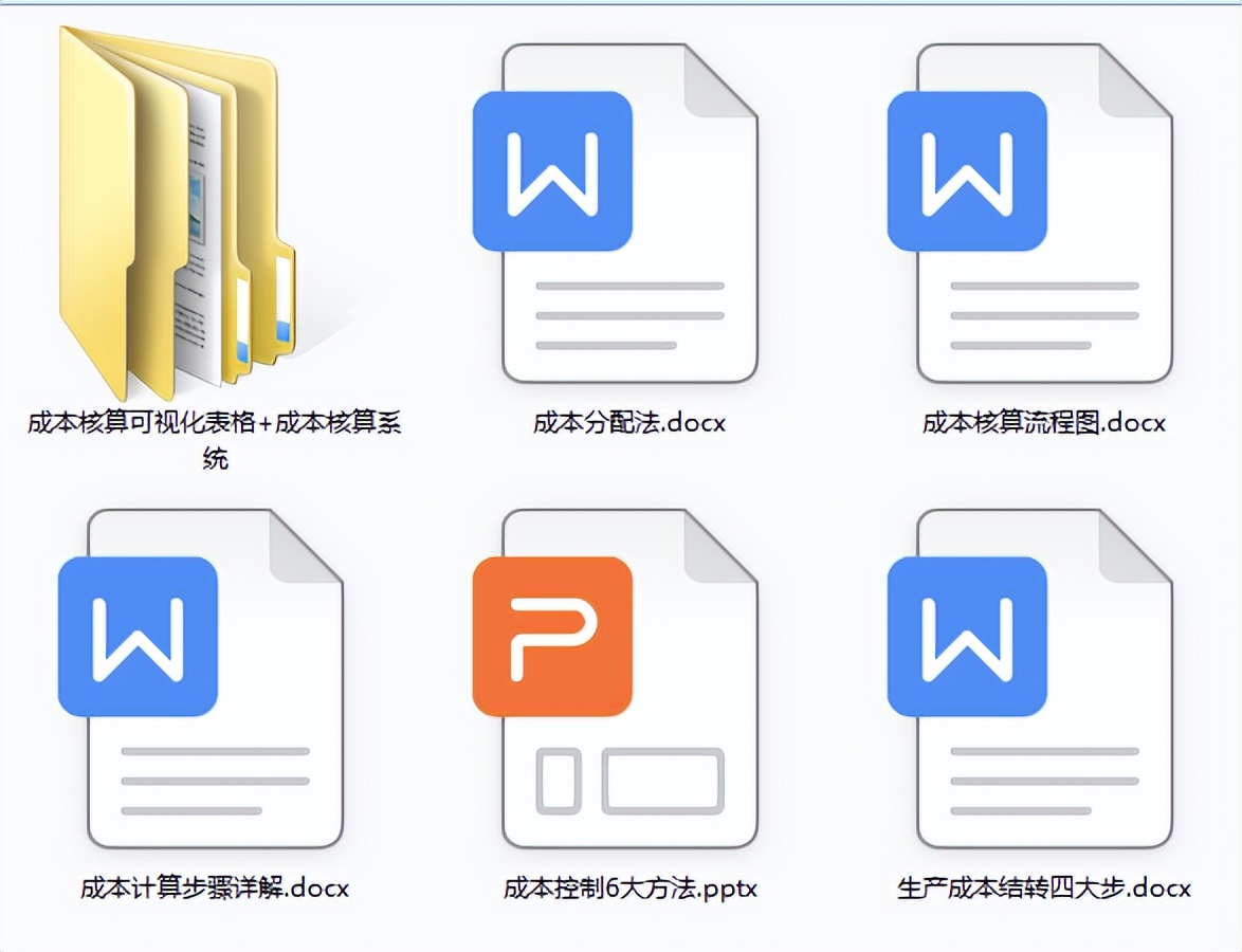 会计核算方法有哪些（发现江苏31岁成本会计）