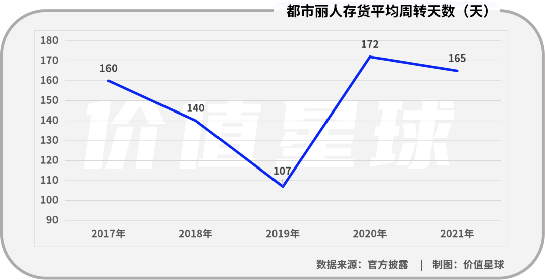 逆袭神话！他从小保安干到内衣大王，亿万身家被指比女人还懂女人