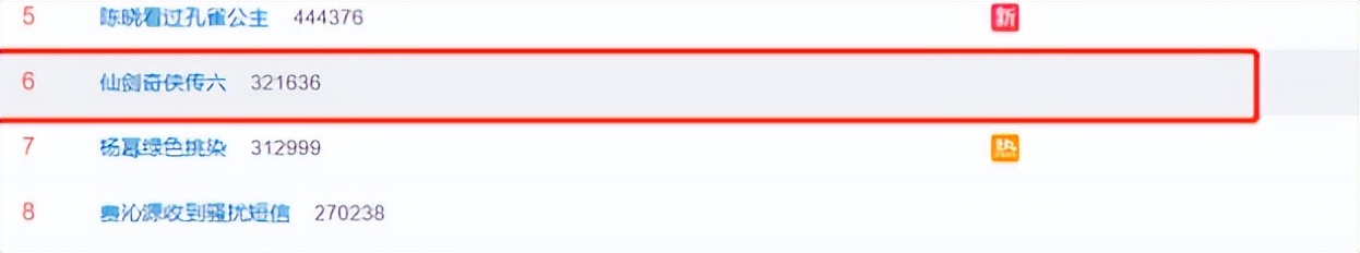 《仙剑奇侠传6》官宣阵容惹争议，刘亦菲成经典，男主颜值有保障