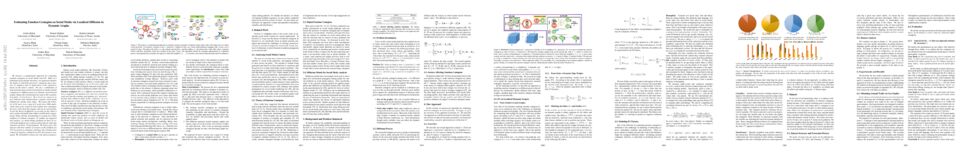 Arxiv网络科学论文摘要10篇(2022-07-18)