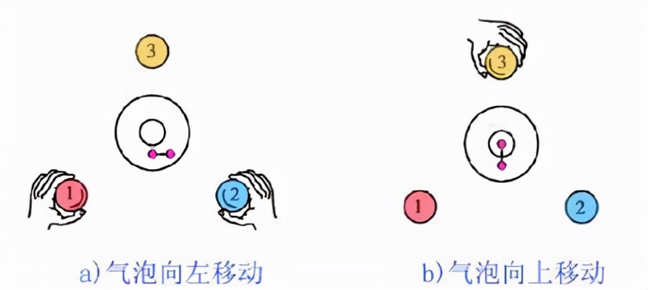 《测量仪器实训篇、一、水准仪的认识与使用》
